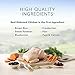 Blue Buffalo Tastefuls Adult Dry Cat Food for Weight Management & Hairball Control, Made in the USA with Natural Ingredients, Chicken Recipe, 7-lb Bag