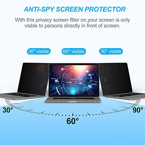 MacBook Pro 14 Inch 2021 2022 Privacy Screen Protector AntiBlue Light