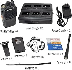 2 Way Radio, BAOFENG BF-888S Rechargeable Walkie