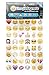 Emoji Magnets Pack of 96 Assorted Magnet Set Removable Perfect For Home, Lockers, Calendar, Office