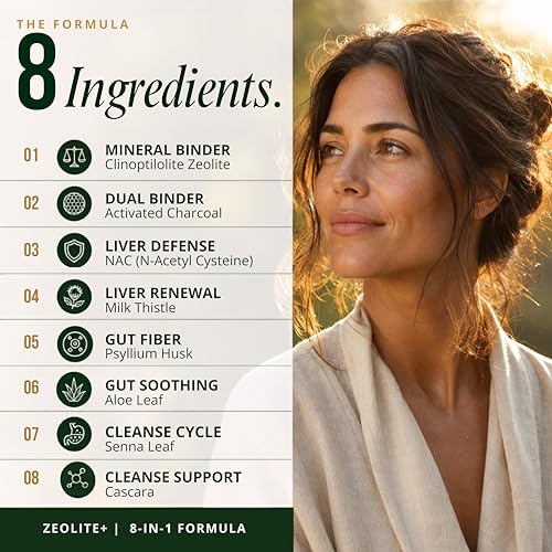 Zeolite Binder Detox – 8-in-1 Clinoptilolite Microplastics & Full Body Detox Cleanse with Activated Charcoal, NAC & Milk Thistle – Liver Cleanse & Repair, Gut Health for Adults – 60 Capsules