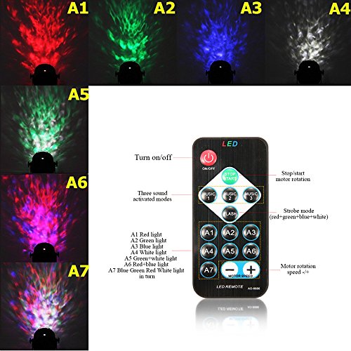 SOLMORE LED Disco Ball Party lights Ripple Light Sound Activated DJ Lights for Parties 7Colors Water Wave Ocean Projector Strobe Light for Home Stage Wedding Bar Karaoke Birthday Gift 3W (with Remote)