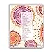 4-Pocket Coupon Organizer Portfolio - SouthWest
