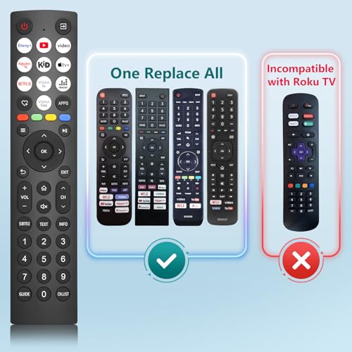 For Hisense Remote Control, Universal Replacement for All Hisense Smart TV Remote Control Original, with 10 Quick Buttons