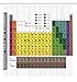 Ambesonne Wall Shower Curtain, Periodic Table of Elements PHD Chemistry Student Family for Science Lover, Cloth Fabric Bathroom Decor Set with Hooks, 69