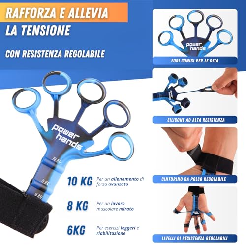 Hand Grip - Hand Gripper for Forearm and Hand Training - Adjustable Muscle Strengthening, Rehabilitation and Fitness - Professional Gripper for Men and Women