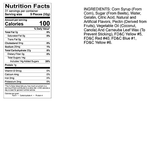 ALBANESE WORLD’S BEST 12 FLAVOR GUMMI BEARS, 36OZ BAG OF CANDY, SOFT & CHEWY CANDY SNACKS, FRUITY FLAVOR ASSORTMENT