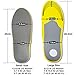 Ailaka Orthotic Cushion Arch Support Shoe Insoles, Unisex Daily Sports Performance Inserts for Flat Foot, Plantar Fasciitis