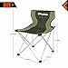 KingCamp Folding Camp Quad Chair Aluminum Frame Padded Oversized Light Weight Heavy Duty Portable Stable Camping Picnic Backpacking Outdoor Home Carry Bag