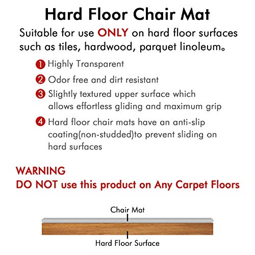 mysuntown Mysuntown Office Chair Mat for Hardwood Floor, Home Office Floor Protectors for Gaming Computer Chair Anti-Slip Desk Floor Mats 36'' x 48'' (Chair mat) - Thumbnail 5