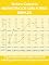 Livro MARKETING DE UMA FORMA SIMPLES. O guia prático das estratégias básicas de marketing profissional e orientação empresarial