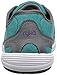 Ryka Women's Dash Stretch Walking Shoe