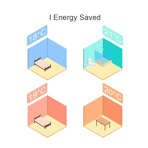KETOTEK Smart Zigbee Heizkrperthermostat WLAN Alexa Google Home Kompatibel Heizkrper Thermostatkopf Heizkrper Thermostatventile Tuya Smart Life APP Enthlt kein Gateway