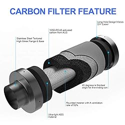 G HYDRO Carbon Filter for 100% Air Filtration