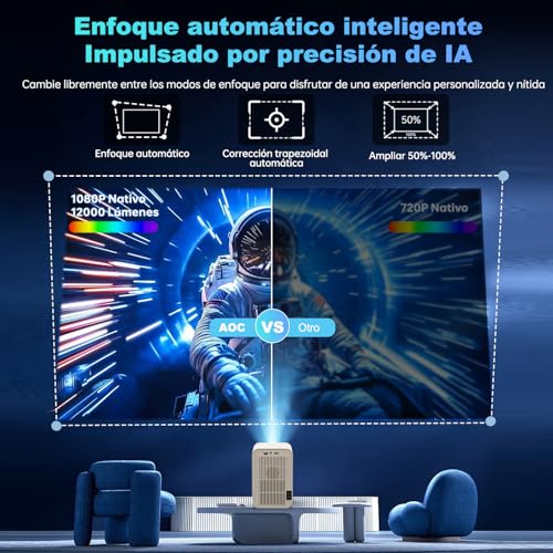 AOC 1080P Smart Projector,Fully Sealed,300 ANSI & 12000 Lumen & Auto Focus & Android 12.0,Projectors with Wifi6 and Bluetooth 5.0,250'' Screen, Portable Projector for Phone/PC/HDMI/USB (White+Yellow)