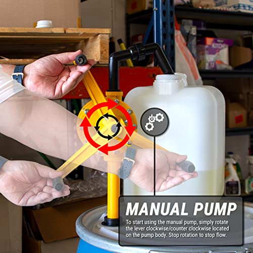 TERA PUMP Chemical Resistant Fast Transfer 10 GPM RotaryAction Drum