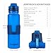 JerryBox Collapsible Sports Water Bottle - 650ml, Silica Gel, Medical Grade, BPA Free, FDA Approved, Leak Proof Silicone Foldable Sports Bottle, for Sports, Outdoor, Travel, Camping, Picnic(22 oz)