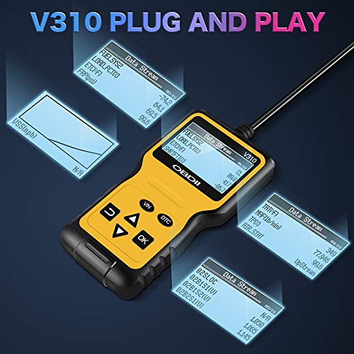 AUTDER OBD2 Code Reader Scanner Tools Enhanced Car Engine Fault Code OBD Reader Engine Light Error Analyzer Diagnostic Scanner for All OBDII/EOBD Protocol Cars Since 1996