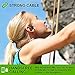 Ear Buds Wireless Headphones - Running Earbuds - Best Workout Wireless Earbuds - Wireless in Ear Headphones Mic - Sweatproof HD Stereo Headsets 9 Hours