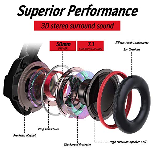 Gaming Headset for Xbox One, Noise Canceling Wired OverEar Gamer Headset for PC/MAC/PS3/PS4