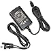 HQRP Replacement AC Adapter Charger Compatible with Sony HandyCam DCR-SX41 / DCRSX41, HDR-CX110 / HDRCX110, HDR-CX150 / HDRCX150, HDR-XR150 / HDRXR150 Camcorder, Desk