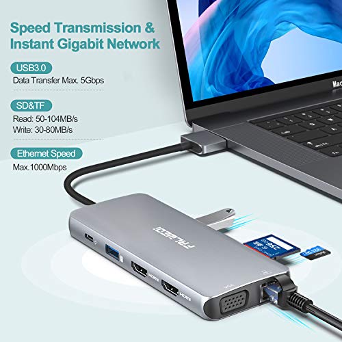 Falwedi 12 in 1 Triple Display Only for MacBook Air Pro, USB C Hub with