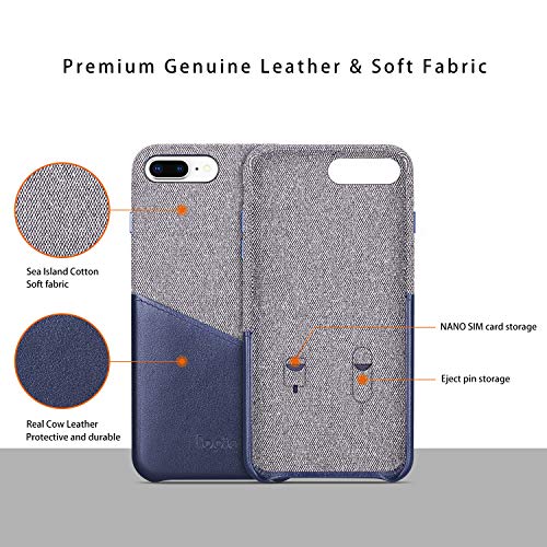 Lopie [Sea Island Cotton Series] Slim Card Case Compatible for iPhone 7 Plus and iPhone 8 Plus, Fabric Protection Cover with Leather Card Holder Slot Design, Blue