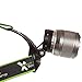 Xtreme Bright® Sport Headlamp LED Camping Headlamp Features 3 Modes: 100% Brightness, 50% Brightness & Blue Light (Cuts Through Fog & Glare) - Rotates 90 Degrees - 100% (Silver)