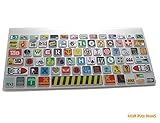 Macbook Keyboard Assortment Skin / Vinyl Decals