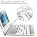 Fintie iPad Pro 9.7 / iPad Air 2 Keyboard Cover - [Multi-Angle] 7 Colors Backlit Slim Wireless Bluetooth Keyboard (with Auto Wake / Sleep) for Apple iPad Air 2 / iPad Pro 9.7 (Silver)