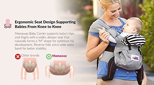 Mamaway Hugaroo Cross Back Temp. Balance Baby/Child Carrier, Extendable Shoulder Strap & Back Lumber Supports, w/Hood Cover, Drool Teeth Pad, All Carry Positions, Newborn to Toddler-Light Grey