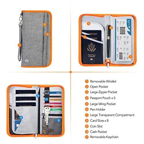 Vemingo Family Passport Holder RFIDBlocking Travel Wallet Ticket