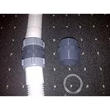 Pool artikel Pool artikel