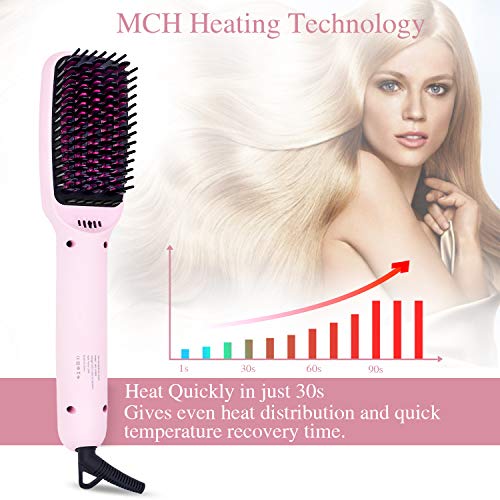 Hair Straightener Ceramic MCH Heating Technology Ionic Hair