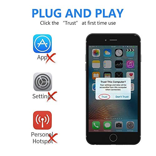 image for Hutou (Apple MFi Certified) Lightning to HDMI, 1080P Lightning Digital