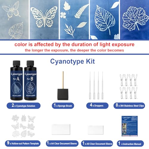 EIGTWEN 250ml Cyanotype Kit, Contains 2 Components for Sensitizing Solution for Paper and Fabric Photo Projects, Solar Printing Set for DIY Projects