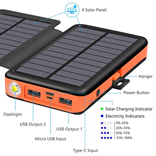 image for Solar Charger 25000mAh ADDTOP Portable Solar Power Bank with Type-C In