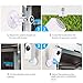 Aotnex Wyze Cam Pan Wall Mount Bracket with Silicone Case, Wyze Cam Wall Mount Set Protective Adjustable for Indoor and Outdoor Anti-Sun Glare and UV Protection Easy Installation (White)