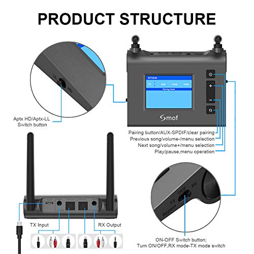Bluetooth 5.0 Transmitter Receiver with LED Display 3 in 1 Long Range Audio Adapter for TV,PC,Home Stereo Speaker, aptX Low Latency Dual-Link Adapter for 2 Headphones,Optical 3.5mm AUX RCA (Iron gray) - Thumbnail 6