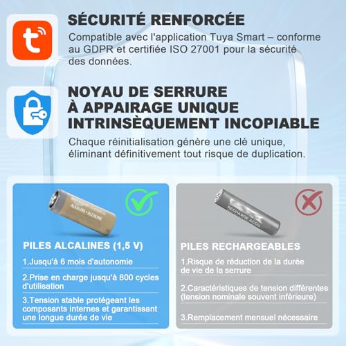 Smart Lock, Electronic Fingerprint Lock, Adjustable Length Smart Lock, Electronic Lock with RFID Card Application, WiFi, Bluetooth, 60-90mm, Extension Accessories, Black