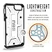 URBAN ARMOR GEAR [UAG] iPhone SE/iPhone 5s Feather-Light Composite [Ice] Military Drop Tested Phone Case