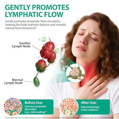Lymphatic Drainage Drops,Lymph System Support Supplement,Advanced Botanical Formula – Supports Natural Balance & Immune Health – 2.02 fl oz (60 mL) – Maximum Absorption & Vegan