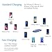 3 Coil Qi Fast Wireless Charging Stand, Foldable Inductive Phone Charger Station Powermat for iPhone 8/ iPhone x, Samsung Galaxy S6-S8/Edge, HTC 8X, Google Nexus 4-7 and more Qi-Enabled devices