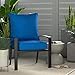 Amazon Basics UV Resistant Deep Seat Patio Seat and Back Cushion Set - Blue