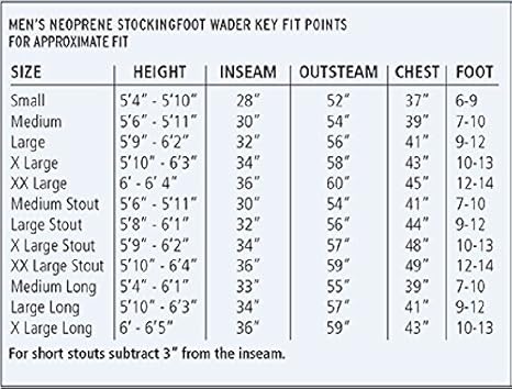 magellan fishing waders