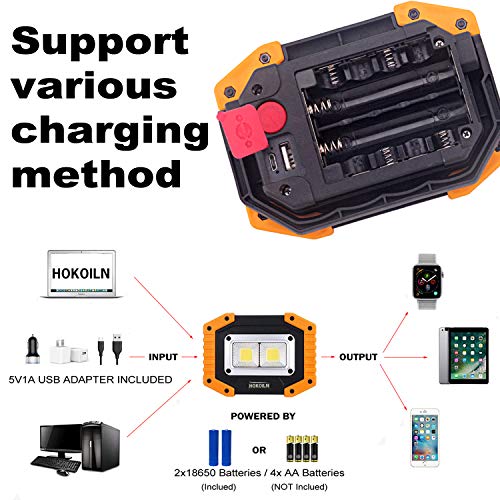 LED Work Light, HOKOILN 2 COB 30W 1500LM Rechargeable Work Light, LED Portable Waterproof LED Flood Lights for Outdoor Camping Hiking Emergency Car Repairing and Job Site Lighting (2 Pack)