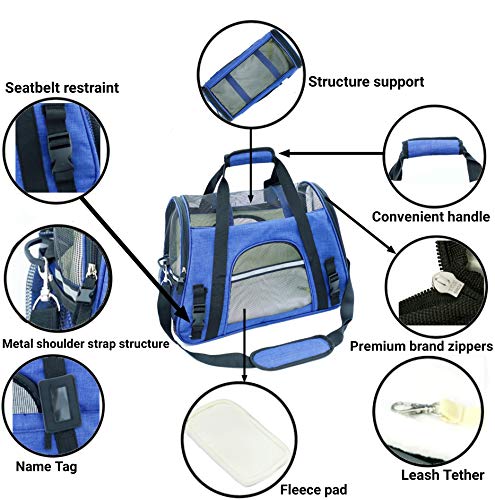 Mr. Peanut's Airline Approved Soft Sided Pet Carrier by, Two-Tone Luxury Travel Tote with Fleece Bedding, New Design, Under Seat Compatibility, Perfect for Cats and Small Dogs (Deja Blue)