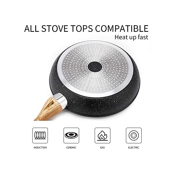 Haufson-Asteroid-Trio-Non-Stick-Cookware-with-Lid-5-Pieces-Set-Pot-And-Pan-Sets-Induction-PFOA-Free-Frying-Pan-28-cm-Saute-Pan-28-cm-with-Lid-Casserole-24-cm-with-Lid Haufson Asteroid Trio+, Non Stick Cookware with Lid, 5 Pieces Set, Pot And Pan Sets Induction, PFOA Free, Frying Pan 28…