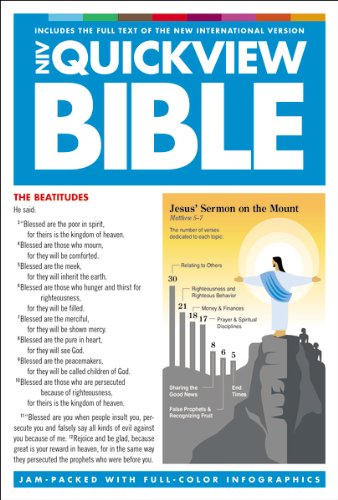 NIV, QuickView Bible, eBook - //medicalbooks.filipinodoctors.org