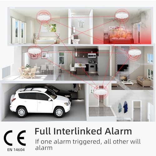 CPVAN Wireless Interlinked Smoke Alarms with 10 Years Battery Life, Smoke Alarms for Home, Linked Smoke Detector, EN14604, CE Certified, Low-Battery Alert, FSI-3001. 6 Pack